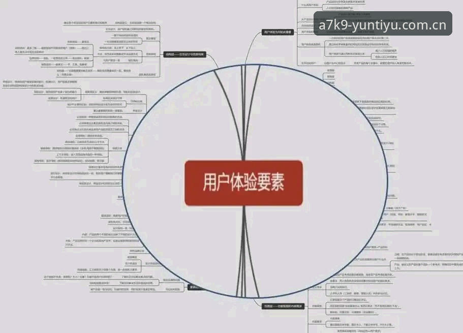 云体育操作流畅必备：从技术架构到用户体验的全面解析